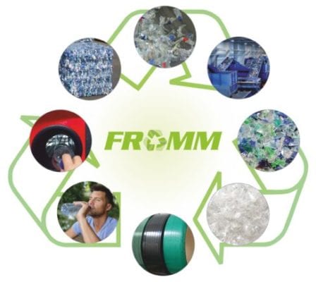 Plastic strapping (PET) Archives - The FROMM Group